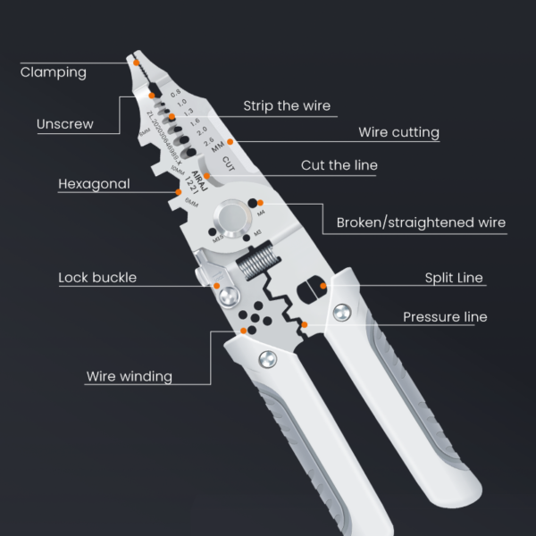 Multi-Function 10-in-1 Wire Stripper and Cutter – Professional Electrical Crimping Tool with Wire Cutting, Stripping & Screw Functions